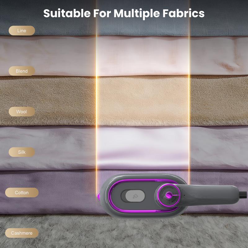 GREENYEE Travel Must-Have & Fits Carry-On |  Foldable  Iron | Powerful 2-in-1 Dry & Steam, 5s Fast Heat & 180° Rotatable