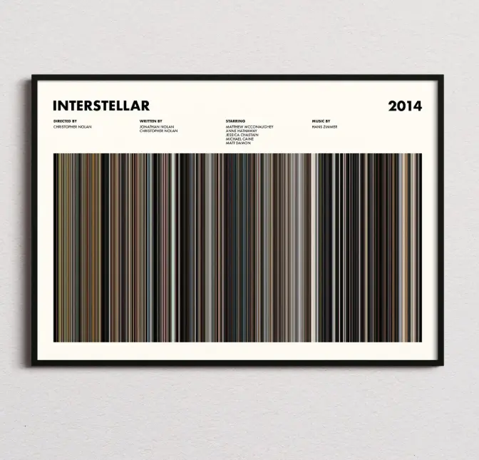 [25% OFF] [UNFRAMED]    Interstellar Movie Poster, Interstellar Print, Interstellar Poster, Interstellar Wall Art, Interstellar Barcode