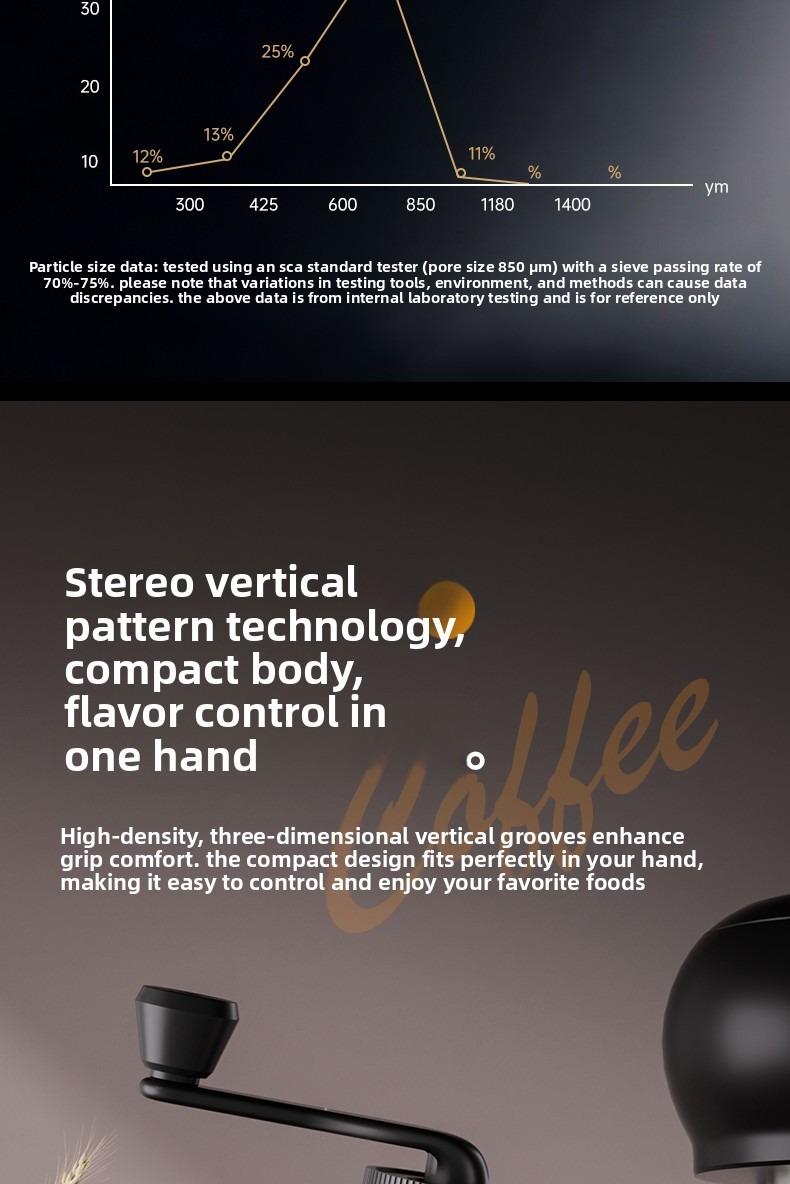 Mini Manual Coffee Grinder with Multiple Adjustable Settings, Portable Hand Coffee Bean Mill with 30g Capacity, Conical Burr Coffee Grinder with Crank for Travel, Camping, Office, Espresso, Pour Over Tea