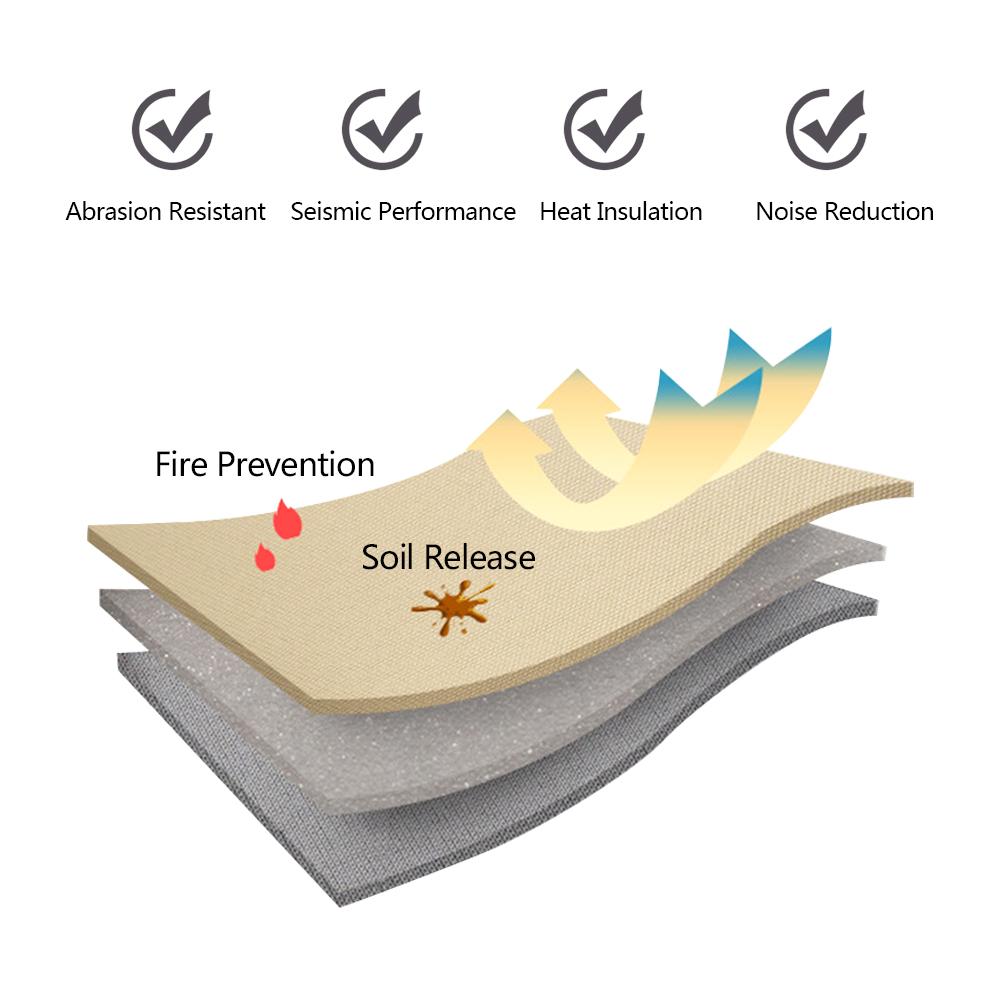 Auto Headliner Synthetic Leather Fabric Upholstery ceiling Suede Backing FABRIC Multi-color Upholstery Material – 60" Flat Knit, 1/8" (3mm)   with  Foam Backed, Sold by the Yard, for Auto Car Roof Dashboard Door Panels Trunk Repair