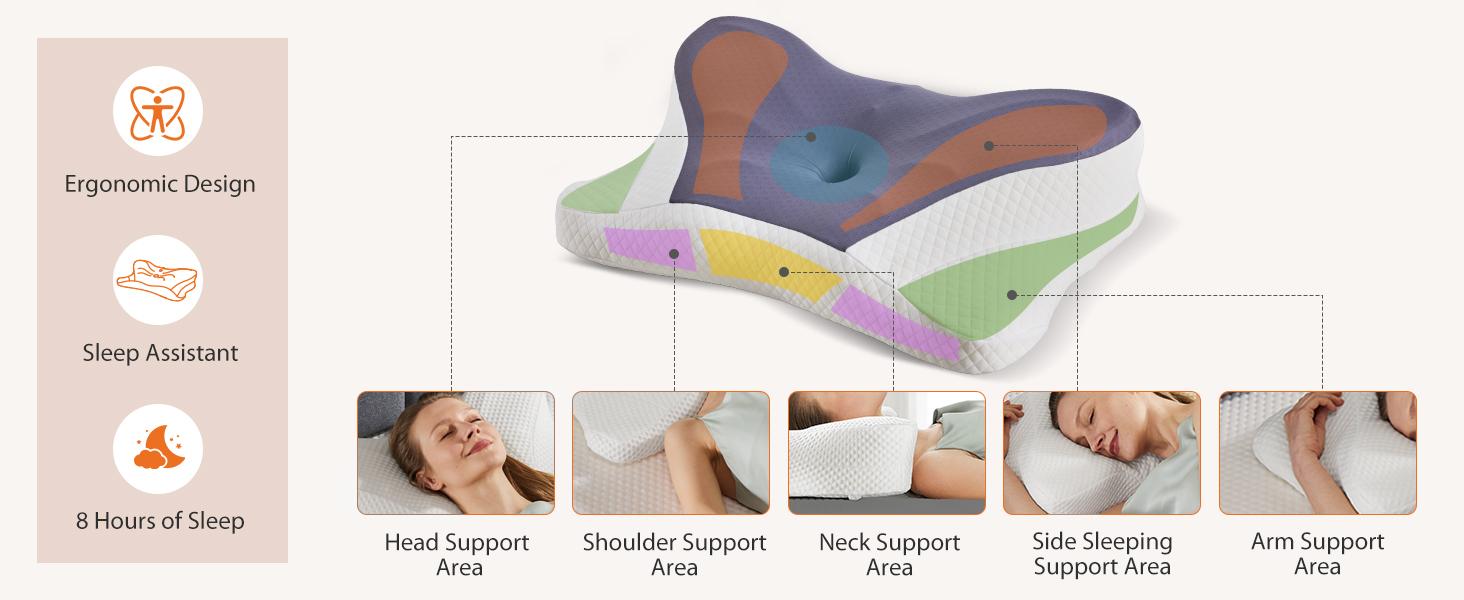 Textiles Soft Furnishings Bedding Contour Neck Pillow with Breathable Pillowcase, Memory Foam Neck for Side, Back, and Stomach Sleepers