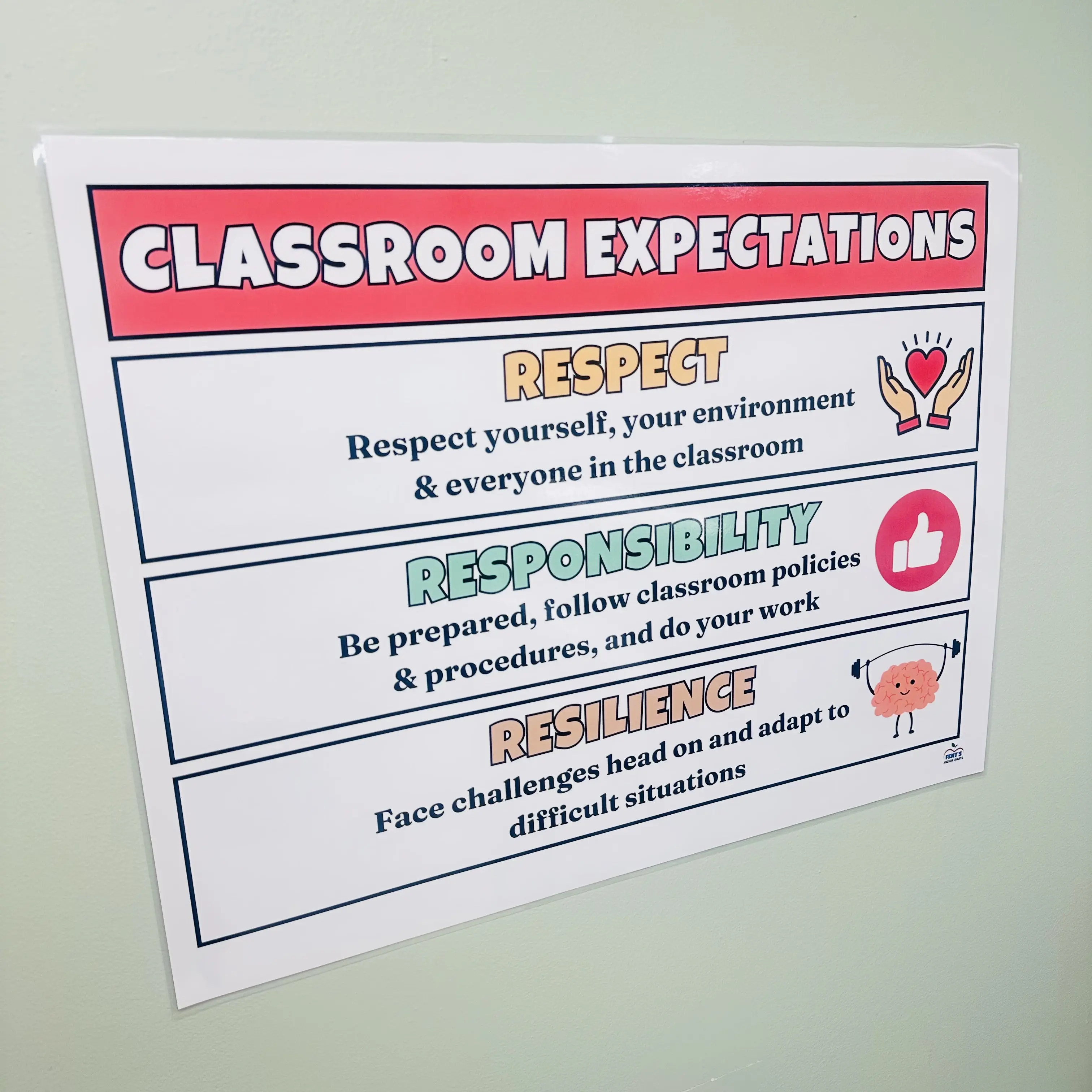 Respect Classroom Expectations Anchor Chart | Laminated Classroom Expectation Poster | Elementary Rules & Procedures | Classroom Posters
