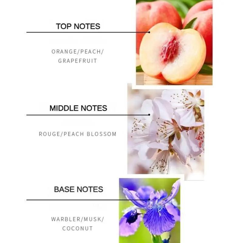 Peach Unisex Perfume - Gentle Peach Notes, Friendly to Sensitive Olfactory, Fresh and Versatile, Suitable for Daily Wear by Both Men and Women, a Practical Casual Fragrance for Daily Life.