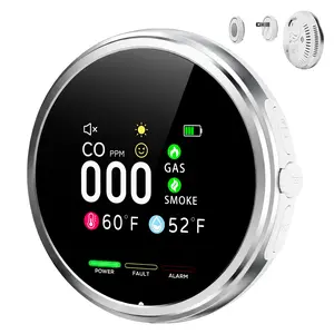 Mutak 6-in-1 Smart Home Detector with Smoke, Carbon Monoxide, Natural Gas, Temperature & Humidity Sensors, Plug-and-Play Design, HD Display, Battery Backup for Kitchen, Garage, RV & Apartment