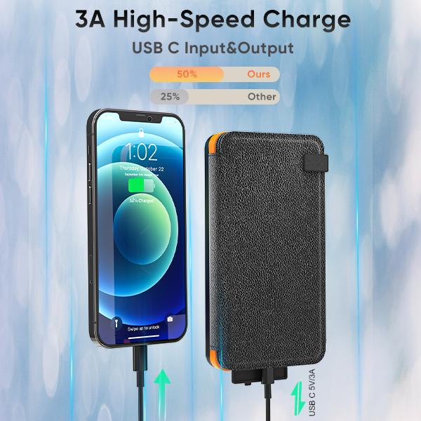 Solar Charger 25000mAh, Hiluckey Outdoor USB C Portable Power Bank with 4 Solar Panels, 3A Fast Charge External Battery Pack with 3 USB Outputs Compatible with Smartphones, Tablets, etc.