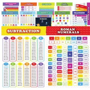 13 Pack Laminated Educational Math Posters for Kids, Classroom Teach Multiplication Division Subtraction Fraction Posters, Classroom Posters, Teaching Posters (16 x 11 inch)