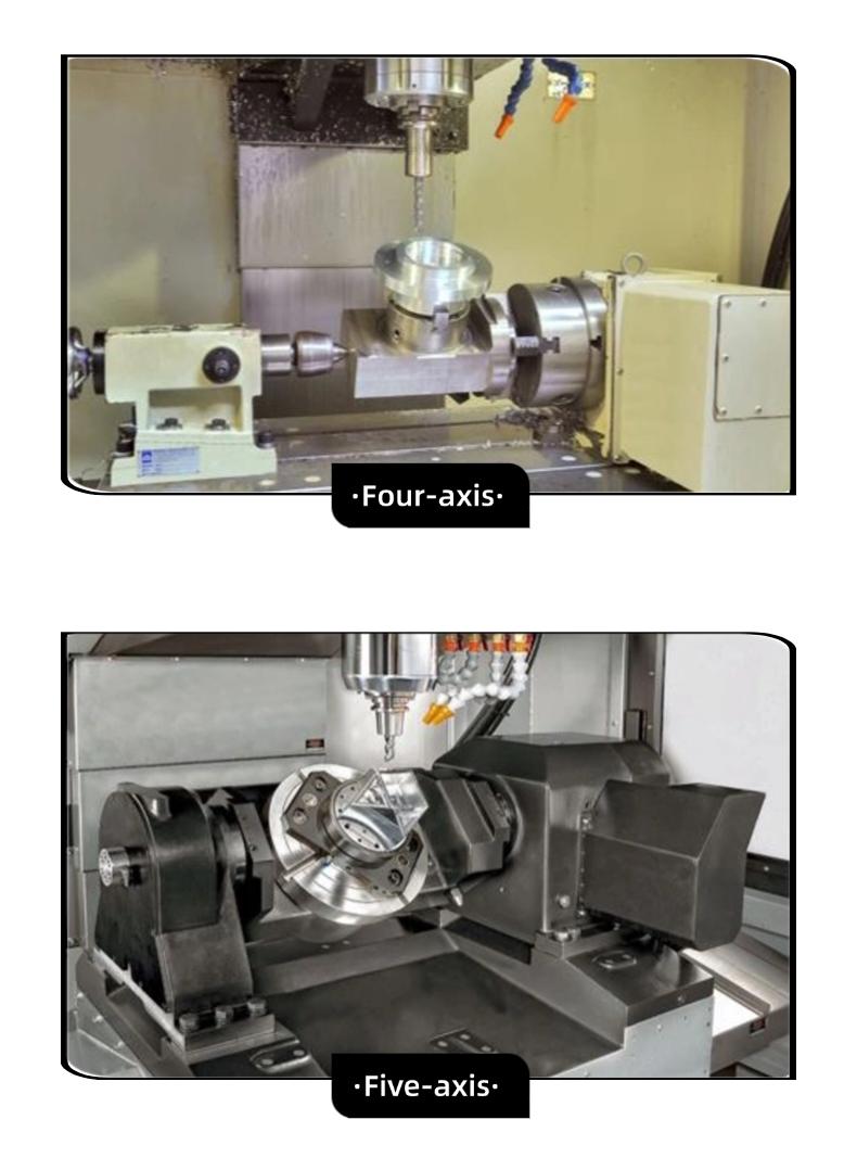 CNC zero point positioning chuck