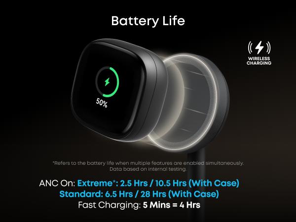 soundcore Anker Liberty 5 Pro Max Wireless Earbuds, Exclusive Limited: Add $5/$10 for Extra Premium Gift, AI Note-Taker for In-Person Meetings, Whisper-Clear Calls, Active Noise Cancelling, 1.78" AMOLED Smart5 Mins Charge = 4 Hrs Playtime soundcore Anker Liberty 5 Pro Max Wireless Earbuds, Exclusive Limited: Add $5/$10 for Extra Premium Gift, AI Note-Taker for In-Person Meetings, Whisper-Clear Calls, Active Noise Cancelling, 1.78" AMOLED Smart5 Mins Charge = 4 Hrs Playtime