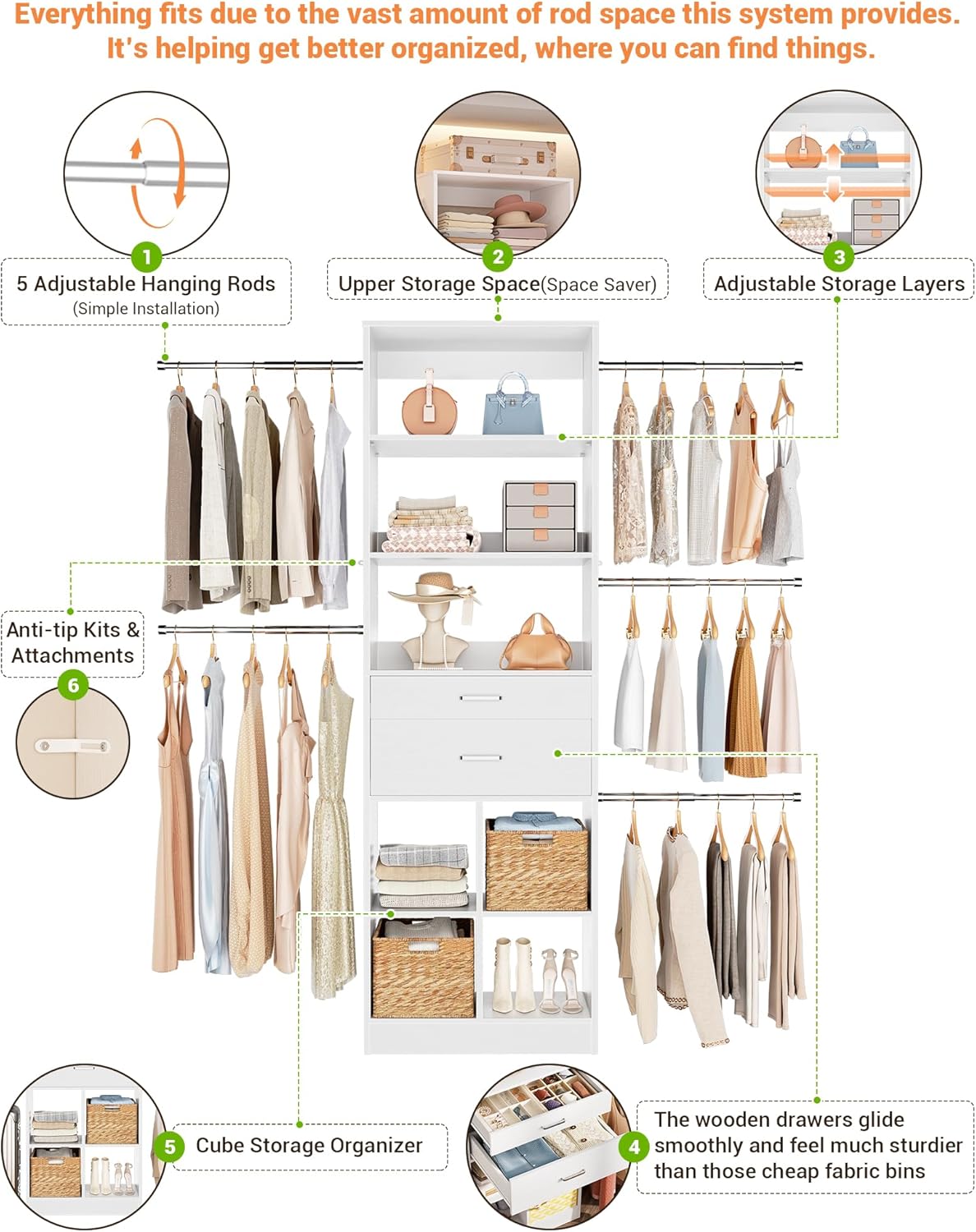 56''-81'' Adjustable Closet System for Reach-in/Walk-in/Built-in Closet Space, 3.2-6.8FT Small Closet Organizer Wardrobe Tower with 2 Wooden Drawers & 5 Expanable Hanging Rods