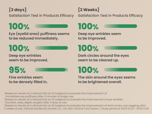 AXIS-Y Vegan Collagen Eye Serum - Korean Skin Care with Triple Hyaluronic Acid & Peptide Collagen Serum for Improving Skin Elasticity, Reduce Fine Lines & Dark Circles - (0.33 fl oz | 10ml) AXIS-Y Vegan Collagen Eye Serum - Korean Skin Care with Triple Hyaluronic Acid & Peptide Collagen Serum for Improving Skin Elasticity, Reduce Fine Lines & Dark Circles - (0.33 fl oz | 10ml)