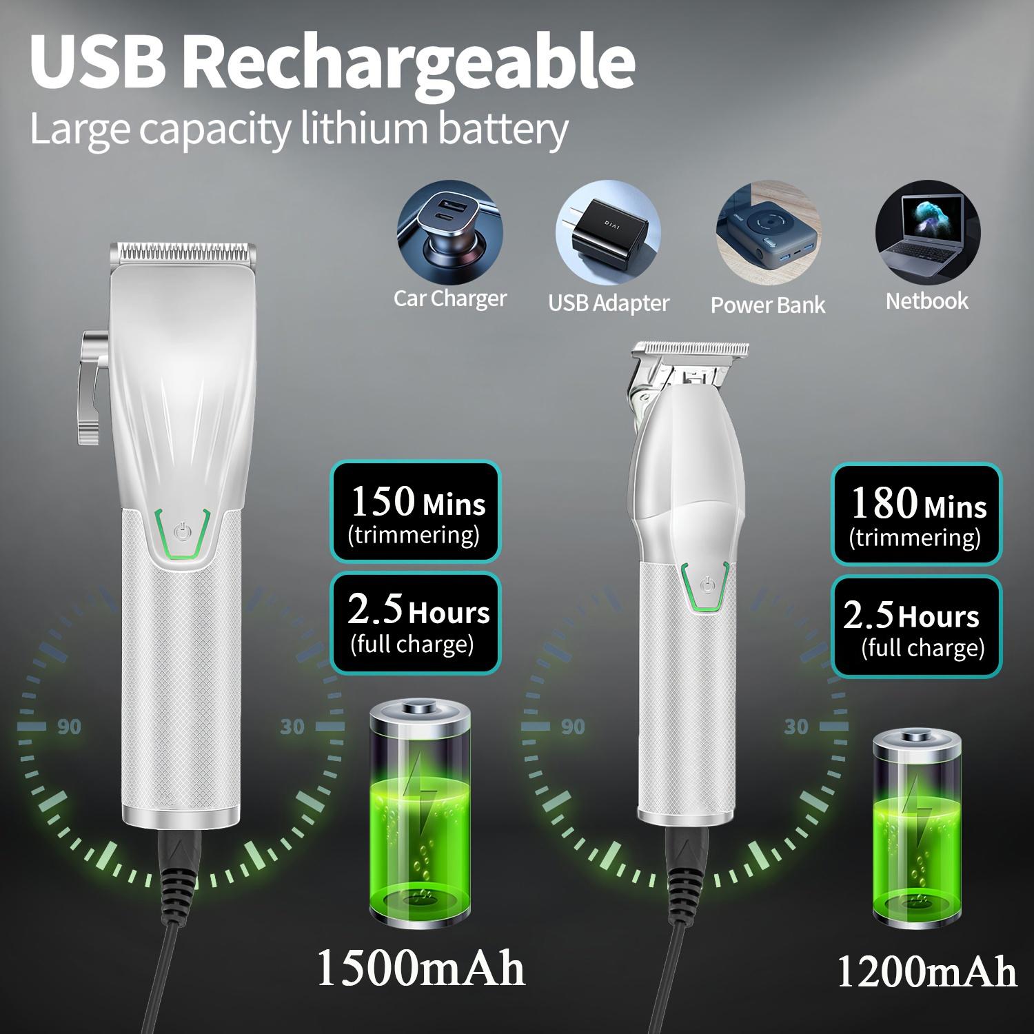 Men’s professional hair clipper, professional-grade cordless hair clipper and trimmer set, barber kit. Rechargeable beard trimmer and electric shaver for a comfortable experience