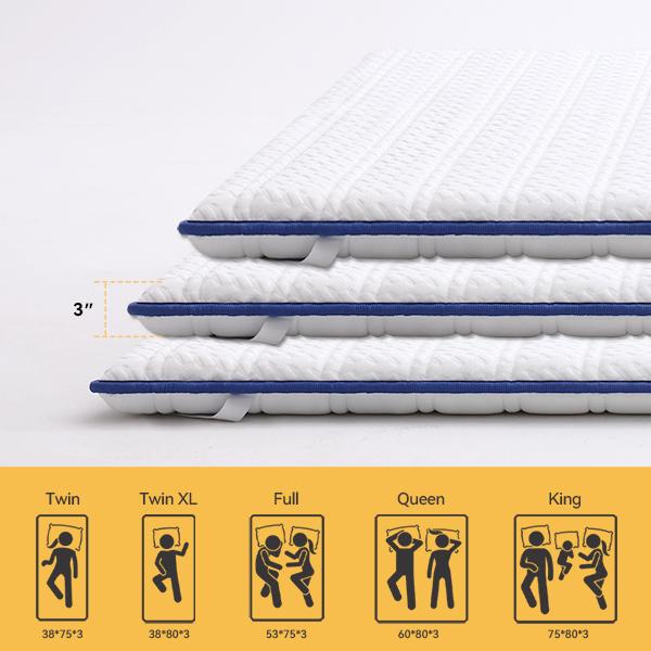 Energy mattress，Deep Sleep Mattress, Memory Foam, Glass Fiber Free, CertiPUR US & OEKO-TEX Certified，Effectively improve sleep quality and alleviate nighttime pain