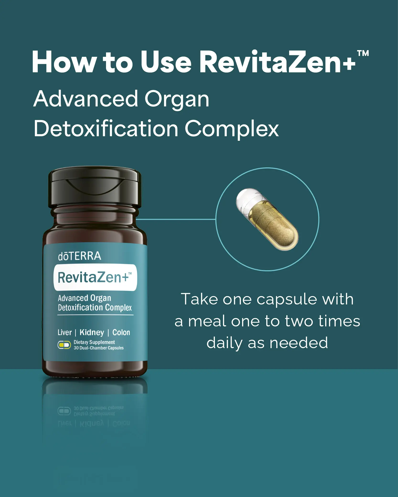 REVITAZEN DETOX CAPSULES - DOTERRA - TikTok Shop