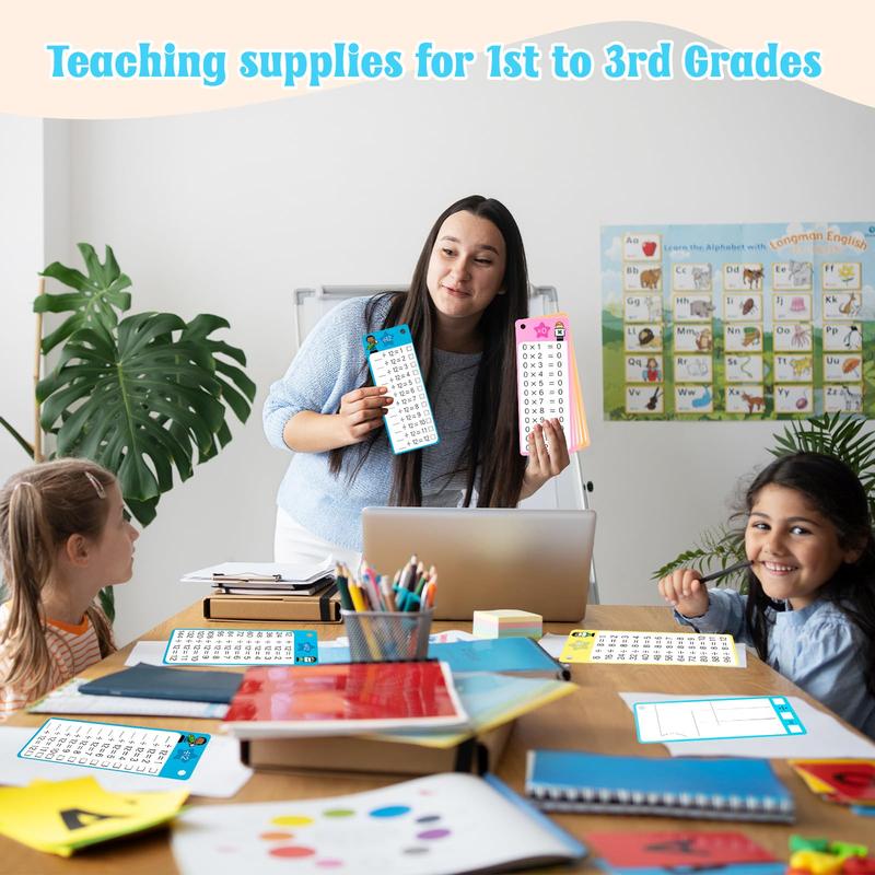 29-Piece Multiplication & Division Flash Cards – Math Game Set with 4 Dry Erase Pens and 2 Rings