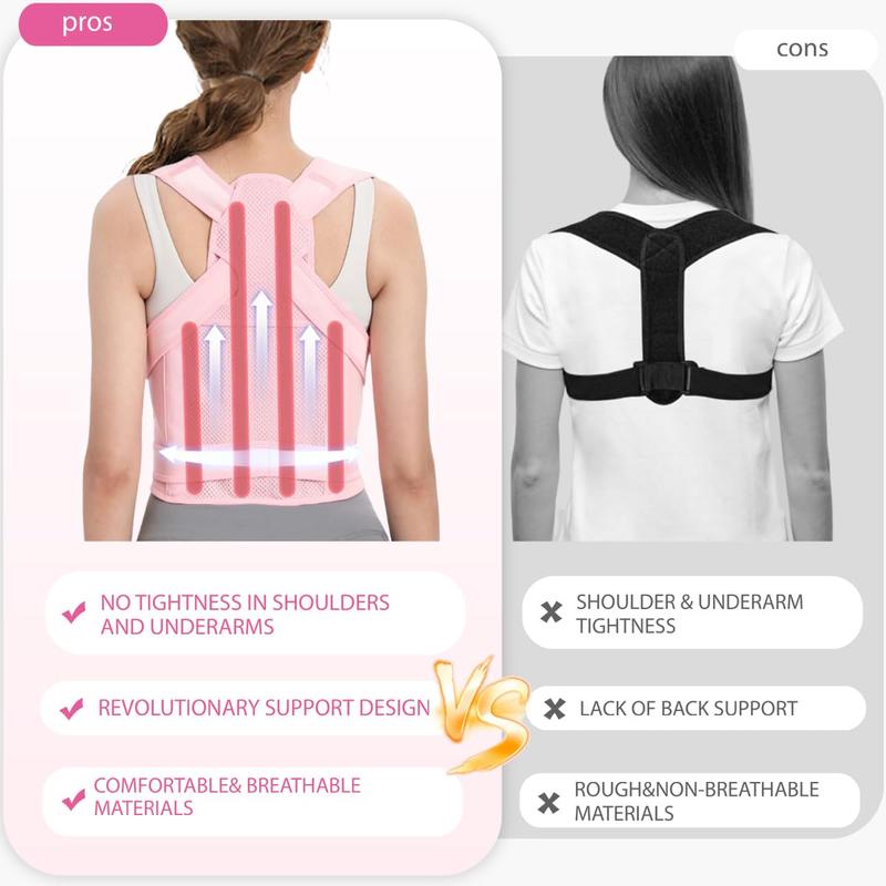 Back Brace Posture Corrector for Women and Men, Shoulder Straightener, Adjustable Full Back Support, Upper and Lower Back Pain Relief - Scoliosis, Hunchback, Hump, Thoracic, Spine Corrector