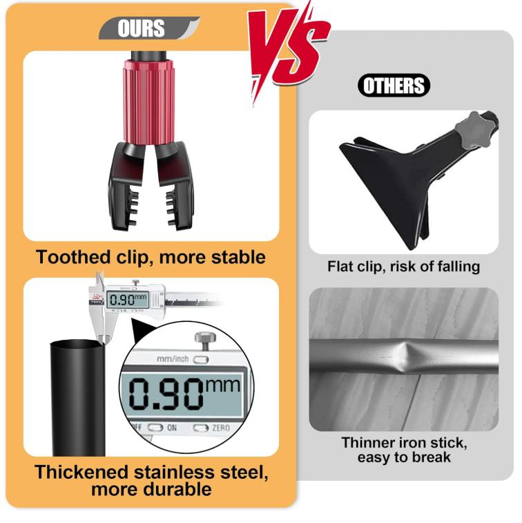 Commercial Mops for Floor Cleaning - Looped-End Heavy Duty Wet Mop with Long Handle for Hardwood Wood Tile Vinyl - Reusable Cotton Head for Home Garage Kichen Bathroom