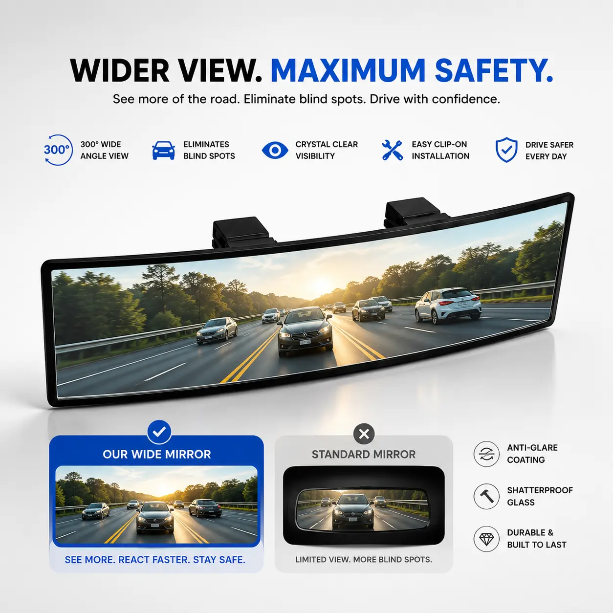 [DRIVN] Panoramic Wide-Angle Convex Rearview Mirror, Anti-Glare Blind Spot Elim., Clip-On Mount, Easy Install, Frameless Look for Cars