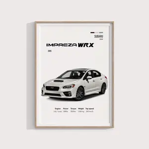 GiftOfHope Stunning 2015 Subaru WRX Wall Art Poster Unframed For Car Enthusiasts And JDM Collectors Detailed Review