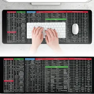 Large Size Mouse Pad Word/Excel/Power Pointshortcut Keys Desk Pad Mat Non Slip, Durableanti-Slip Keyboard Pad, Creative Office Softwareshortcuts Mousepad, Upgraded Extended Xxlgaming Mouse Pad