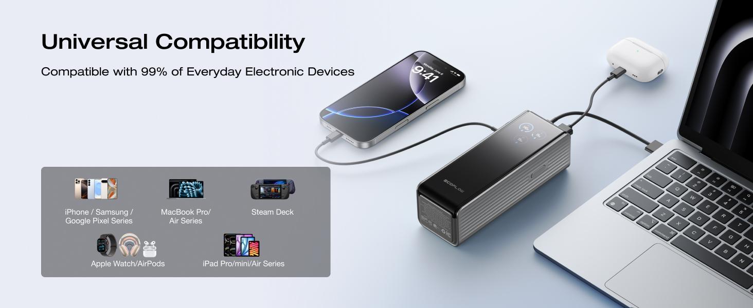 EF ECOFLOW Rapid Power Bank 25,000mAh, 170W Portable Charger with Dual 140W USB-C Ports for Multi-Device Charging, Smart TFT Screen, Compatible with iPhone Series, Samsung, Laptop and More