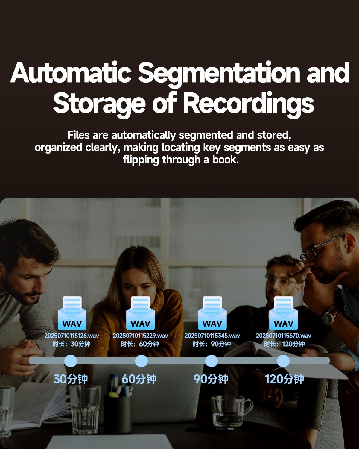 64GB/32GB Digital Voice Recorder: Professional and Portable, 4-in-1, Newly Upgraded with Noise-Canceling Hi-Fi Pure Sound Quality, 3072 kbps Audio Recording—Ideal for Lectures, Meetings, and Classrooms Recording