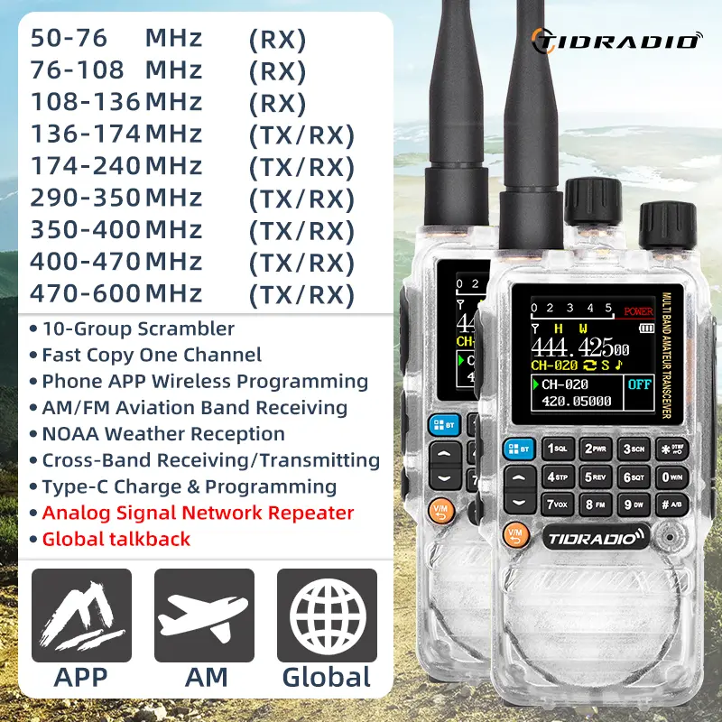 2TD-H3Plus-Crystal