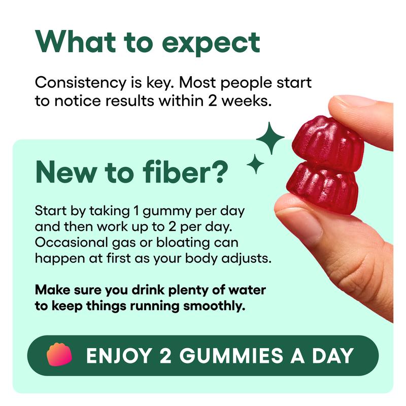 Physician’s Choice Fiber Gummies for Digestive Health & Regularity - Raspberry Lemon Flavor - No Sugar Added & Vegan - Daily Gummy for Adults