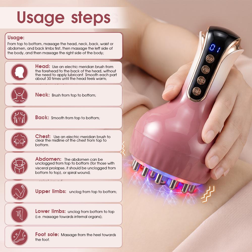 Gradient Pink 3-in-1 Cordless Handheld Massage Device - Electric Meridian Brush, 35-Speed Lymphatic Tool with Red Light, Pulsation, Vibration, USB Rechargeable, Ideal Gift for Parents, Home Care Essential, Cordless Handheld Massage Devices
