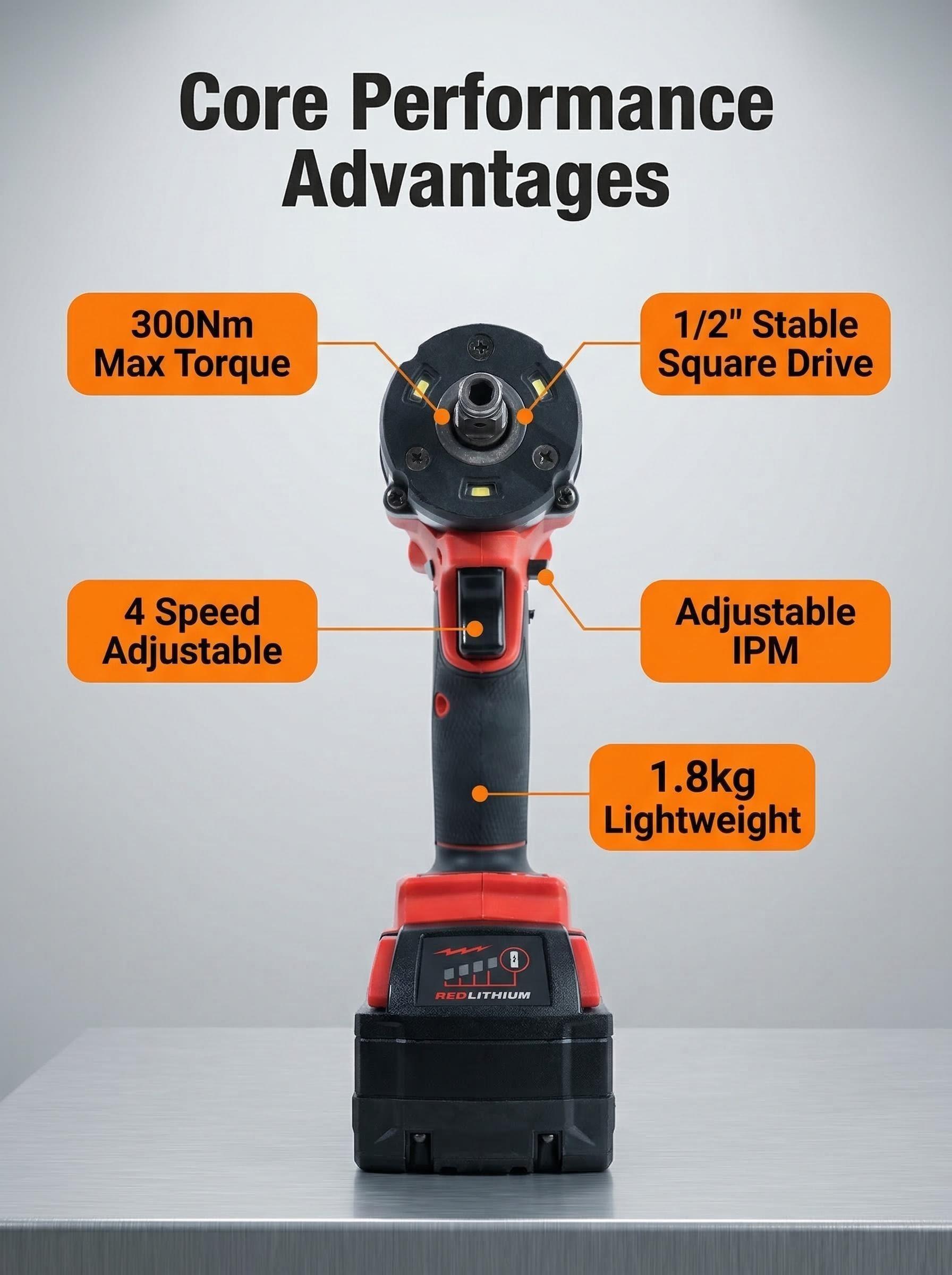 Milwaukee M18 FIW212 18V 1/2 Inch Impact Wrench For Auto Repair And Equipment Maintenance Power Tool 300Nm Torque Four Mode Speed Control