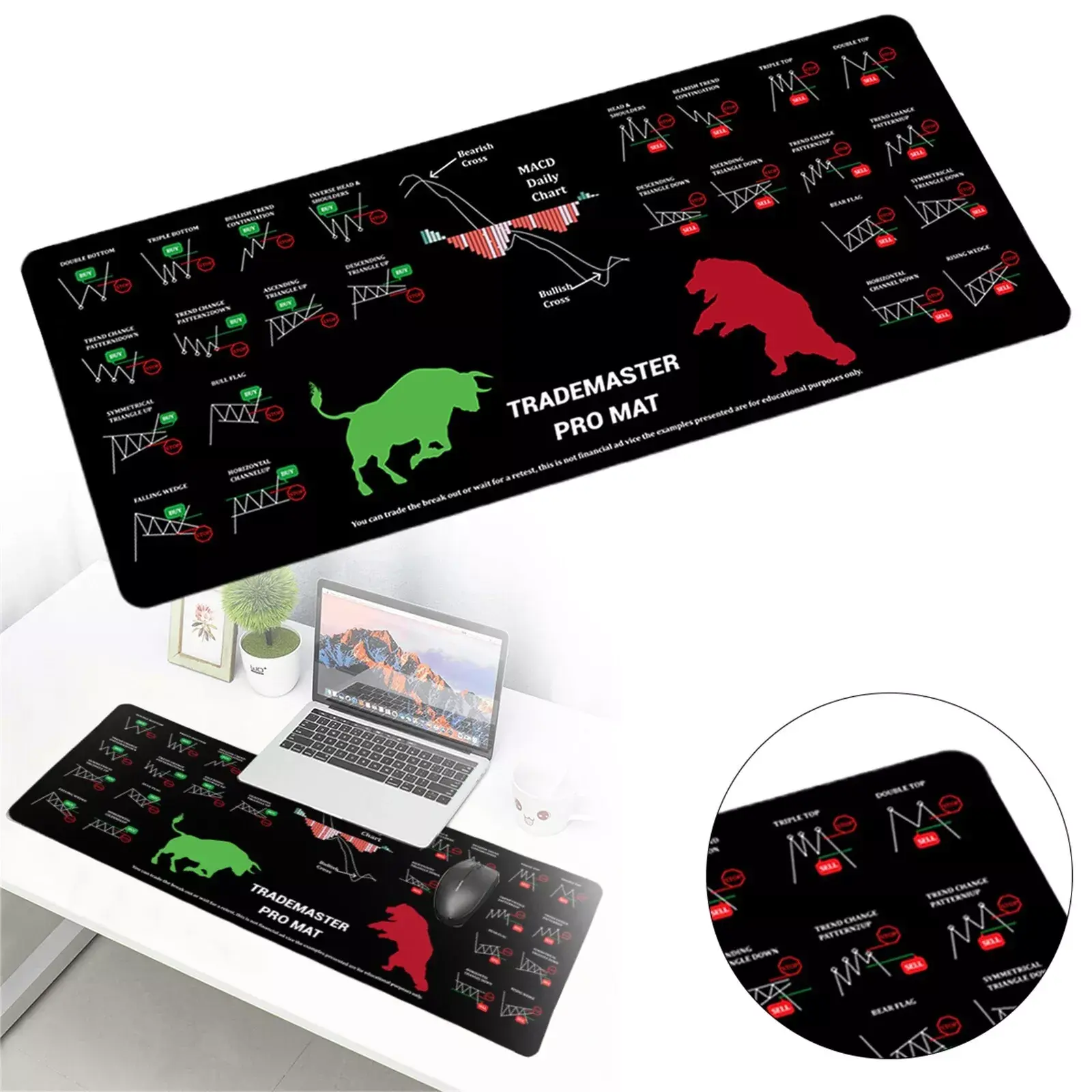 Stock Market Mouse Pad Large Trader Chart Candlestick Pattern Keyboard Desk Mat
