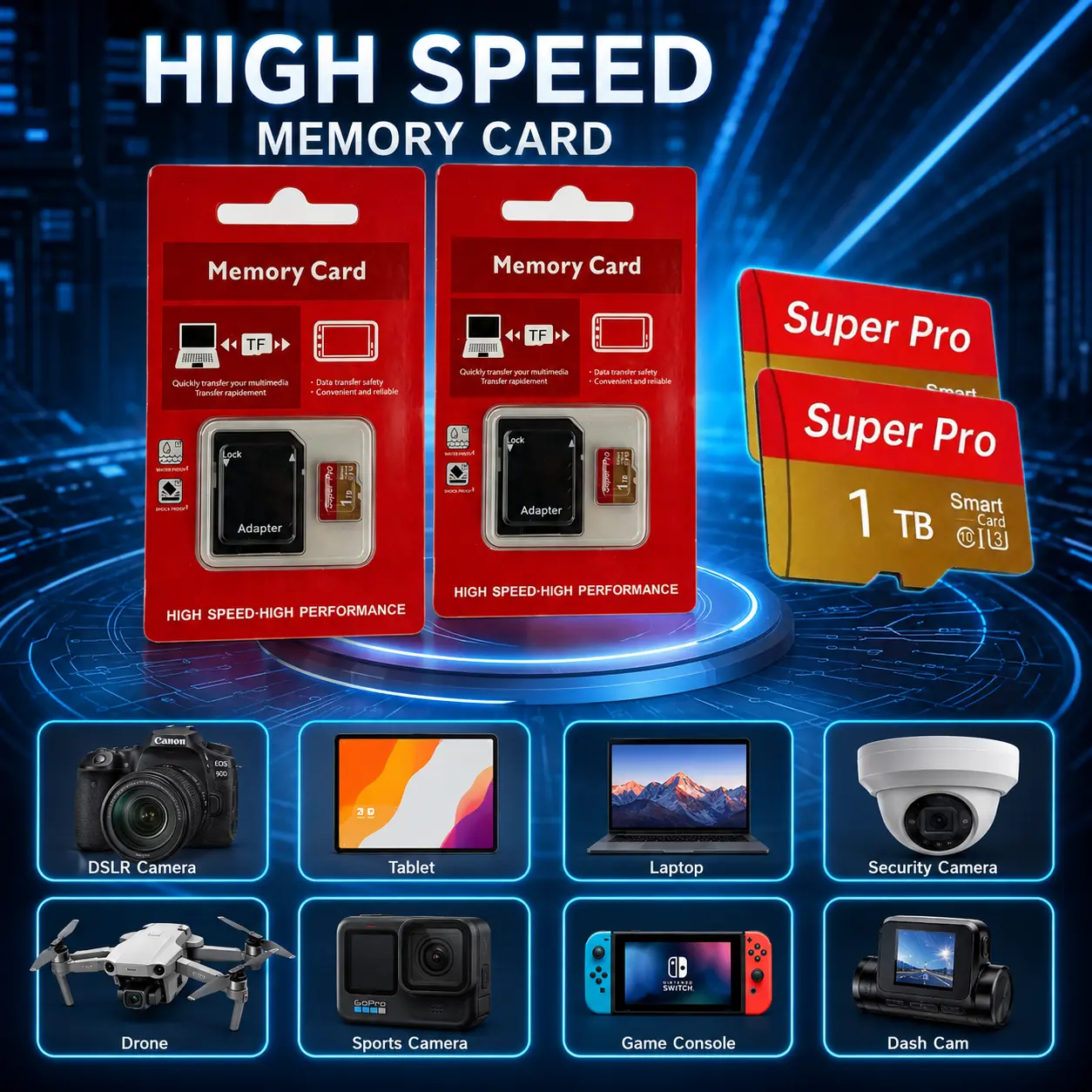 Compact Memory Card with Adapter - Camera Accessory for Phones, Electronics, Photography Use - Great Father's Day Gift, Fathers Day