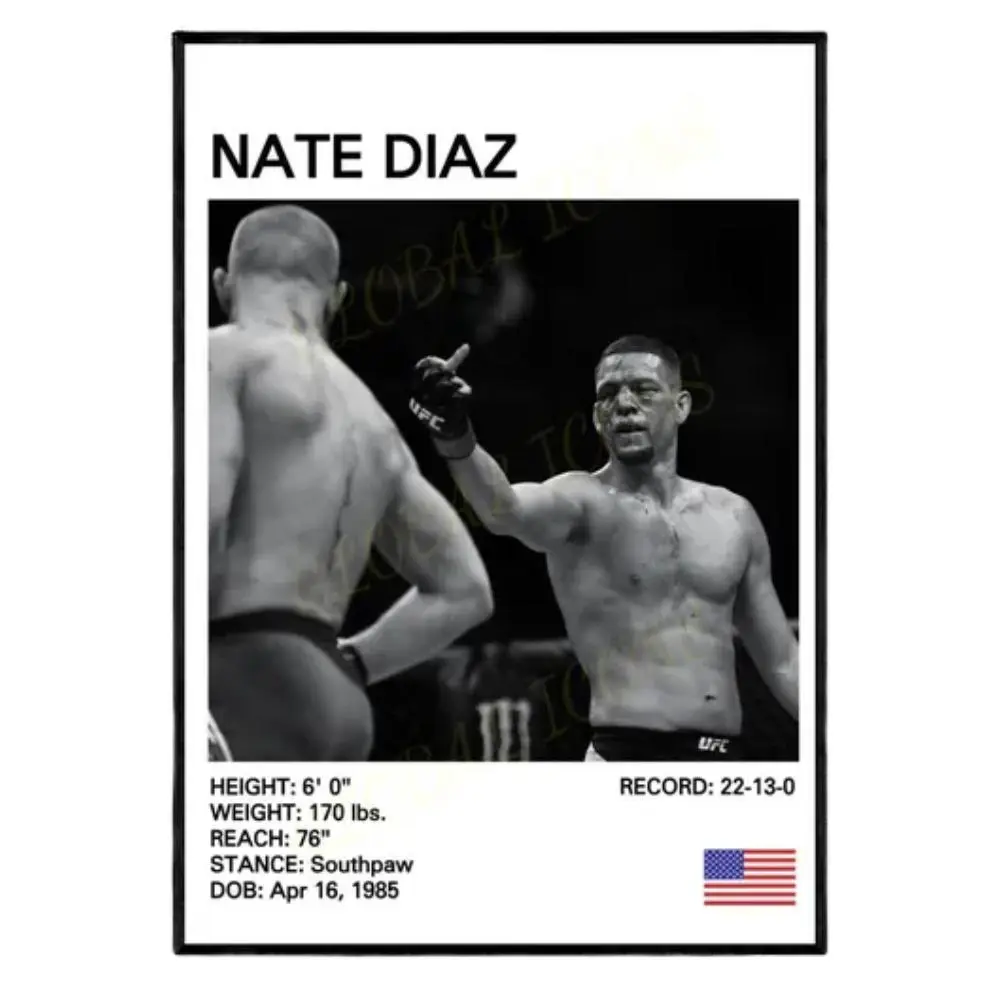 Nate Diaz Bordered Paper Wall Photo Print Poster - 8x10/18x24/24x36 Sizes, High-Quality Printing, Artistic Home Decor Accent for Stylish Rooms