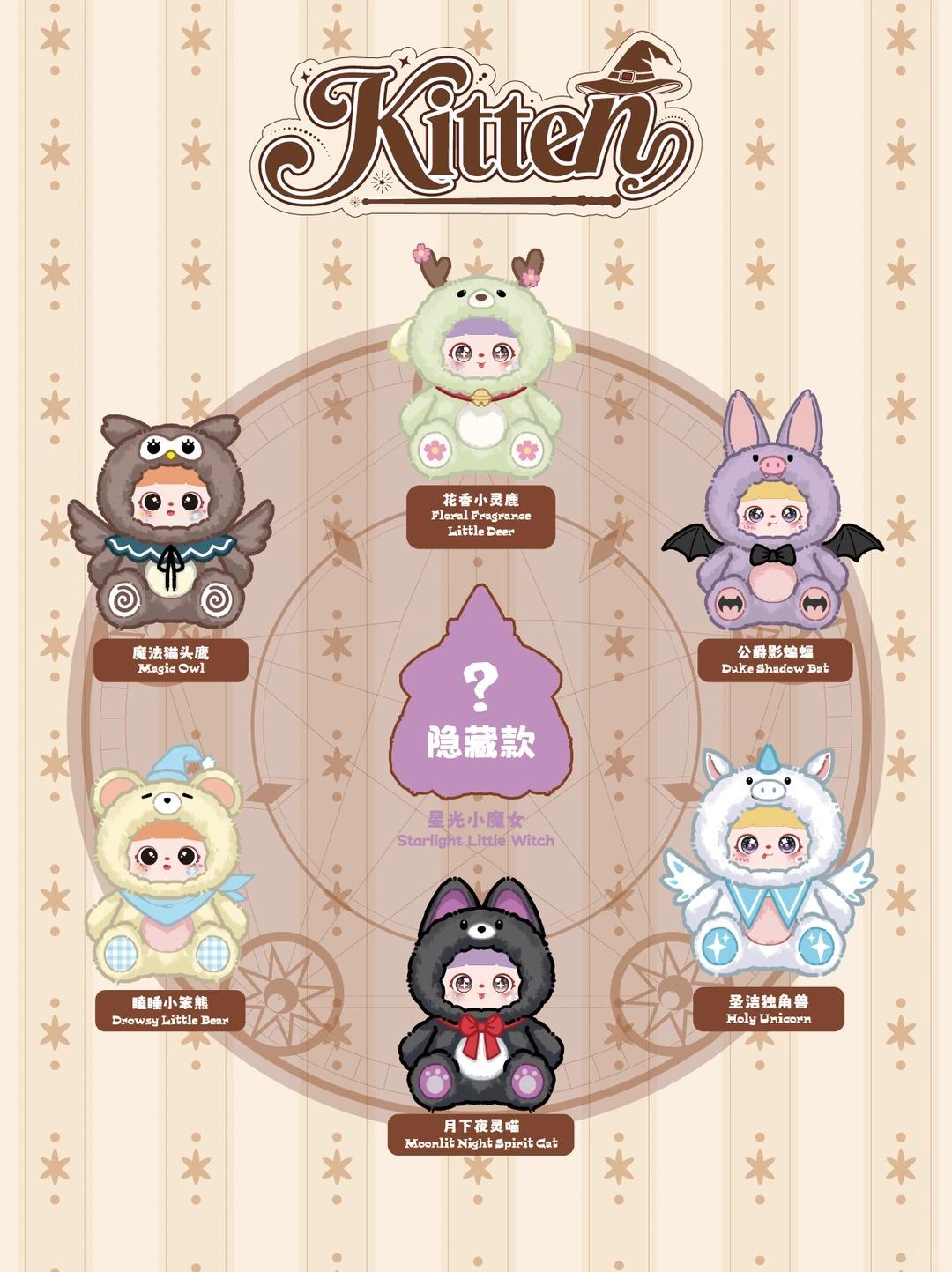 Samuel KITTEN Witch Forest 680% Collectible Figure - Dark Pastel
