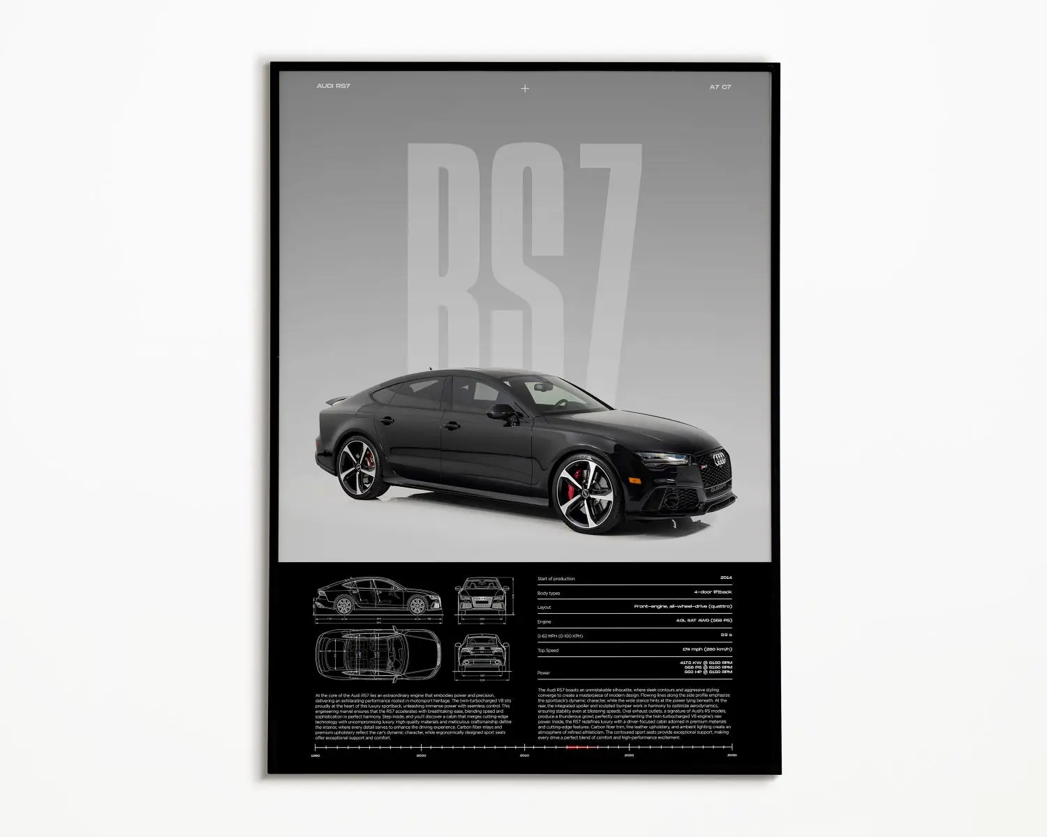Audi RS7 Quattro Poster, UR7, Physischer Druck, Hyper Auto Poster, Super Auto Druck, Kunstdruck, Auto Poster, Wohnkultur, Wanddekoration Decor Room