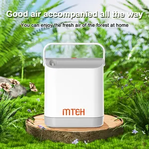 Portable air energy meter Portable air energy meter