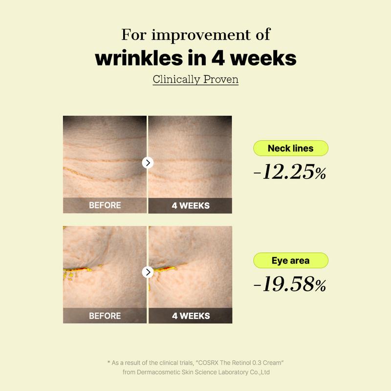 [COSRX Official] The Retinol 0.3 Cream (20ml) | 0.3% PURE RETINOL BOOST SKIN ELASTICITY & FIGHTS FINE LINES, EYE WRINKLES Comfort Skincare
