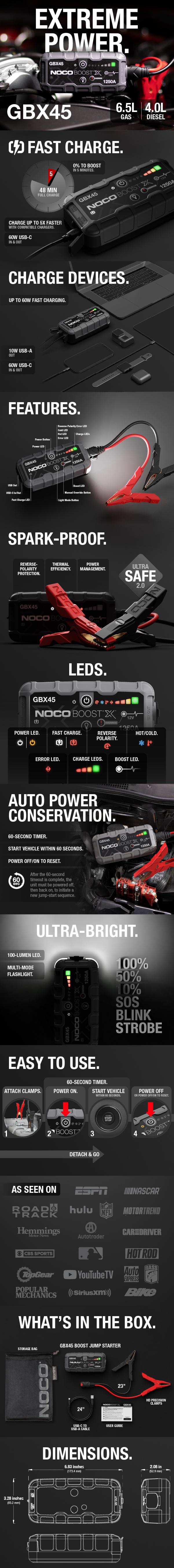 NOCO Boost X GBX45 1250A Jump Starter for 6.5L Gasoline and 4.0L Diesel Engines