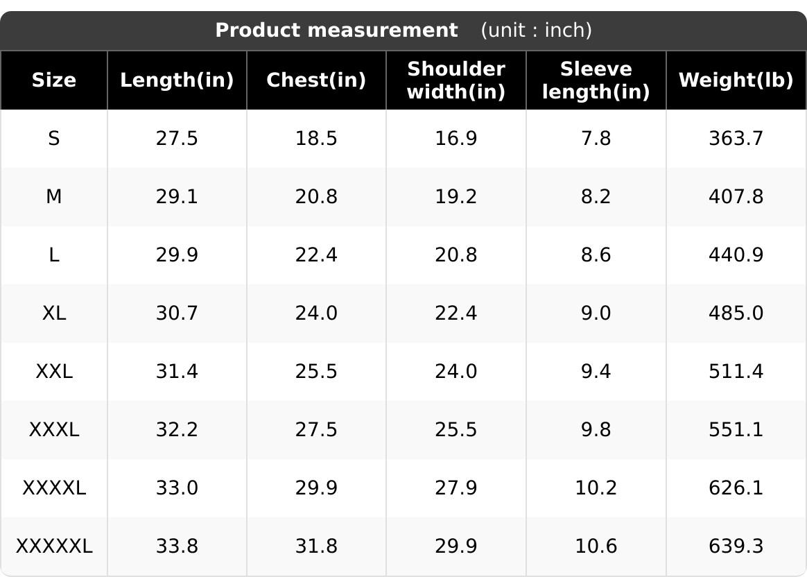 Product Detail