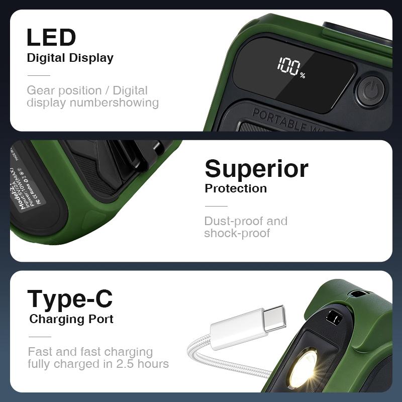 waist cooling fanwaist cooling fan - 5400mAh Phone Power Bank & 18H Max Runtime, 5-Speed Control, Built-in LED & SOS Flashing Light. Ideal for Jobsite Workers, Camping, Fishing, Sports, Hiking & Travel.,back to school,back to school haul