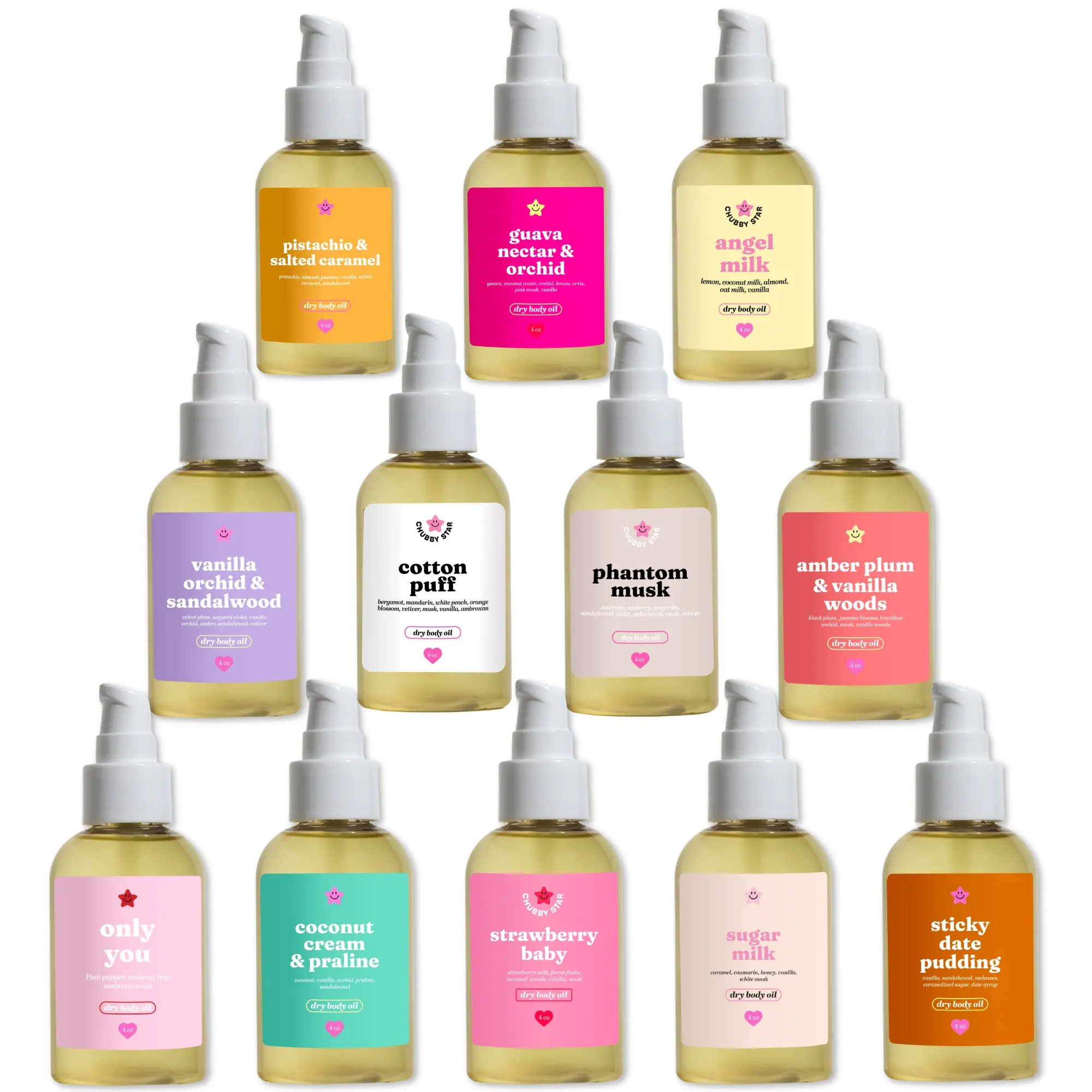 Scented Body Oils - Dry Body Oil - Gourmand, Fruity, Sweet Scents for Body - Moisturizing Gift for Self-Care - Nourishing Fragrance and Aroma
