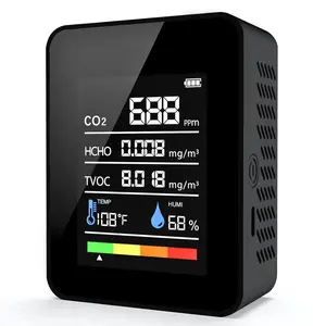 CO2 Detector Air Quality Monitor Indoor,5-in-1 Formaldehyde/CO2/TVOC/Temperature ( ° F/ ° C)/Humidity Monitor,Carbon Detector for Home,Office,Indoor Air Quality Safety Monitoring (Black)