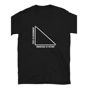 Libertarian Anti-Statism Graphic T-Shirt - Soft Cotton Political Slope of Ignorance Design, Funny Statement Casual Streetwear for Anarchists, Men's & Women's Machine-Washable Apparel Black Tshirt