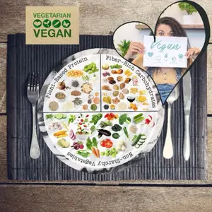 Vegan and Vegetarian nutrition plate to balance your meals, Portion Control plannng for Adults, dinnerware Dish