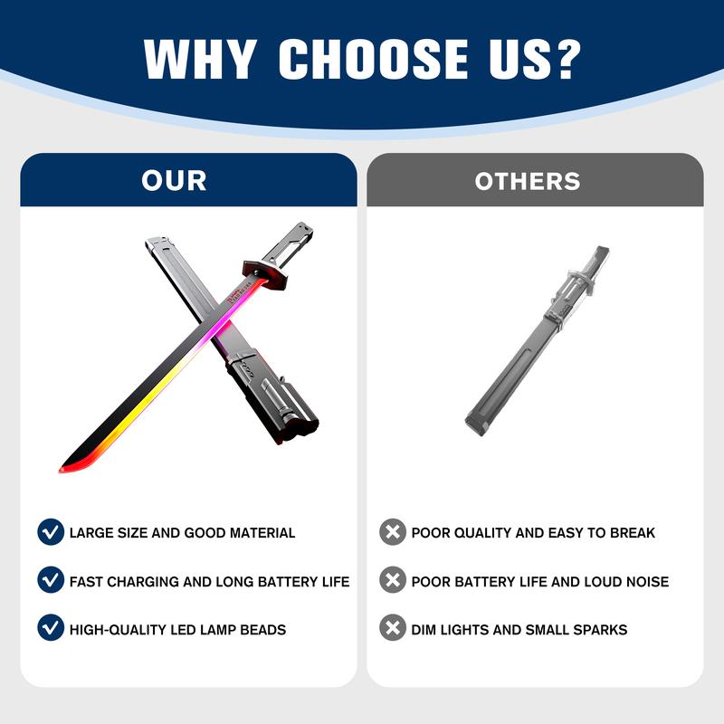 In Stock Spark Edition DKD 31.5" Cyberpunk SparkBlade Lightsaber Toy with Sound & Fog, Eight-Color Streaming Light Effect, Type-C Rechargeable for Rave, Cosplay & Display