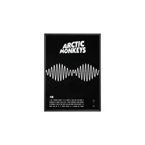 Arctic Monkeys 'AM' Album Poster