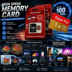 2-Pack 1TB Micro SD Memory Cards with SD Adapter, Compatible with Camera, Tablet & GPS