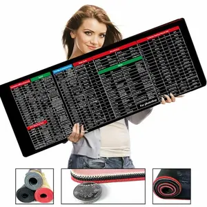 Excel Cheat Sheet Desk Mat Shortcut Keys Mouse Pad Extended Large XL Sheet Gaming Mousepad PC Office Spreadsheet Keyboard Mat Non-Slip Stitched Edge