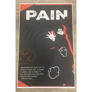 Pain Character Poster