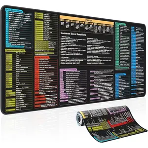 Desk mat--Excel Cheat Sheet Desk pad--Contains 7 Common Office Software Shortcuts Such as Excel, , Chat GPT,etc--Large XL Gaming Mousepad|Office Keyboard pad|Excel Shortcuts  mat