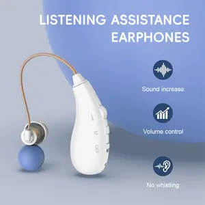 OTC Hearing Aid for Elderly, Lightweight Noise Reduction, No Adjustment Needed